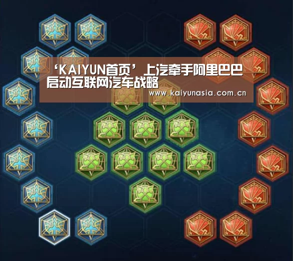 ‘KAIYUN首页’上汽牵手阿里巴巴 启动互联网汽车战略(图3) 开云热门赛事