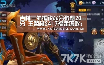 吉林三外援砍66分张彪20分 王哲林24+7福建落败:开云体育赛事(图3) 开云比分