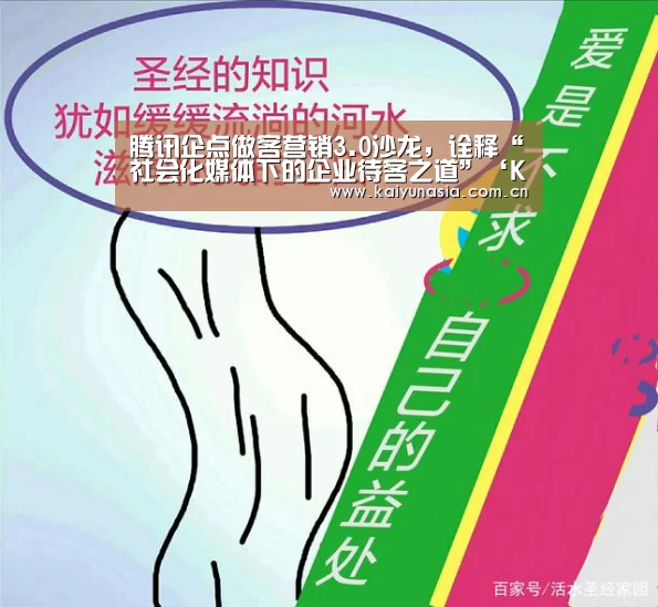 腾讯企点做客营销3.0沙龙,诠释“社会化媒体下的企业待客之道”‘KAIYUN首页’(图1) 开云体育赛事