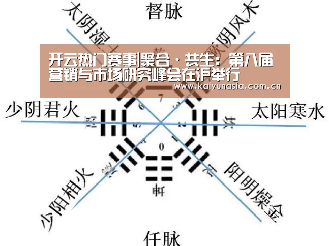 开云体育赛事