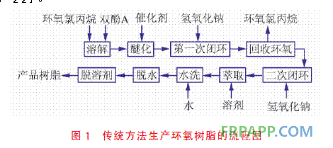 省委宣讲团成员双传学教授来校宣讲“四个全面”战略思想|开云体育赛事(图1) 开云体育赛事