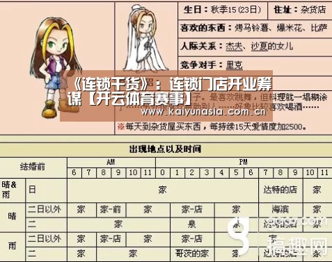 《连锁干货》:连锁门店开业筹谋【开云体育赛事】(图1) 开云比分
